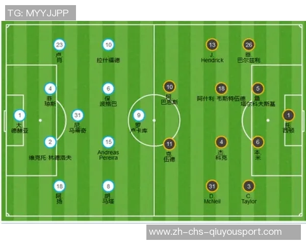 11人足球场上各位置详细解析与战术布局图解